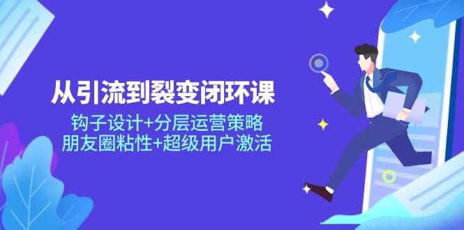 从引流到裂变闭环课：钩子设计+分层运营策略，朋友圈粘性+超级用户激活-湘创网