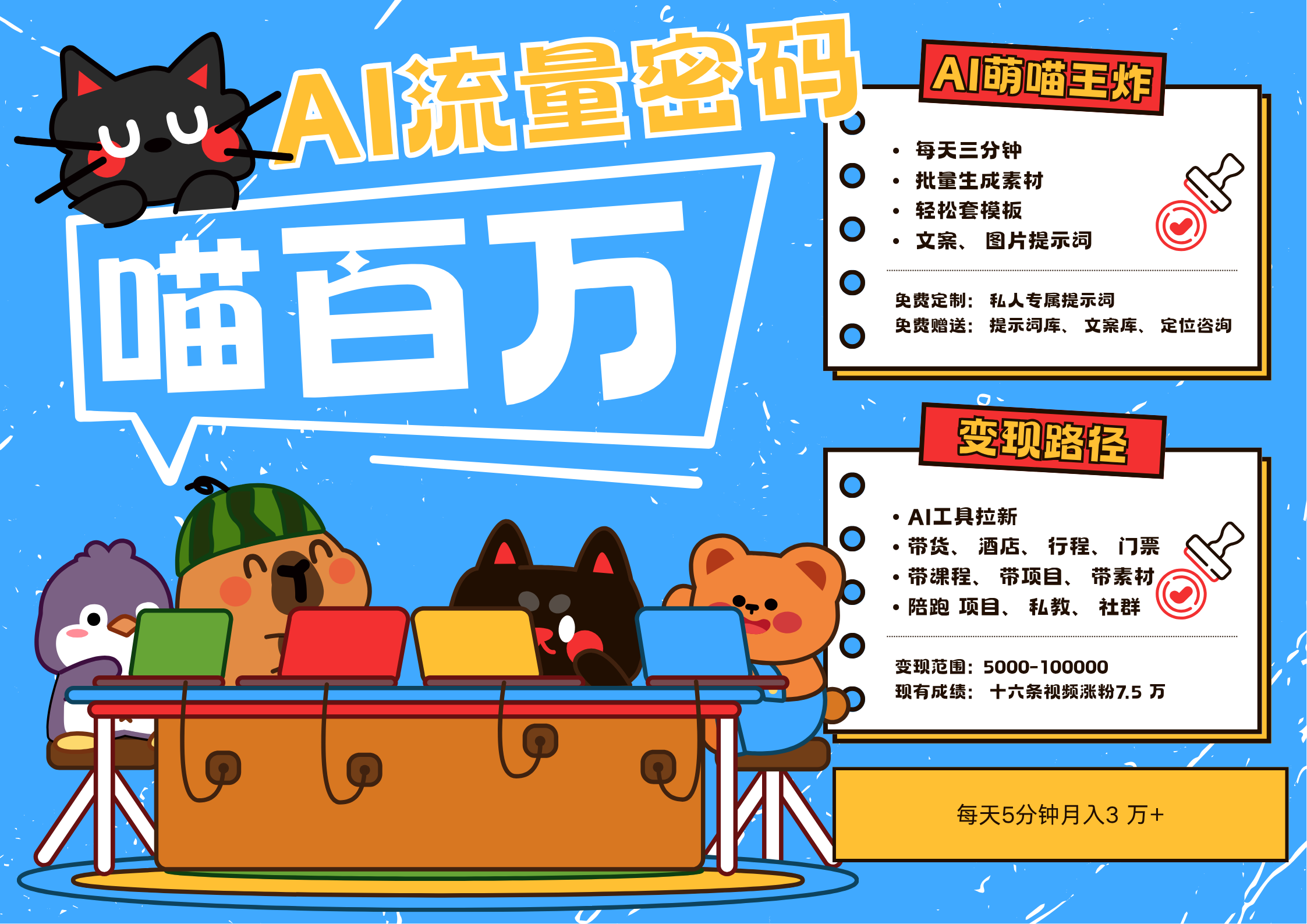 AI+宠物+旅行，2025最火流量密码 轻松用AI宠物做文旅账号，N种变现渠道月入五位数-湘创网