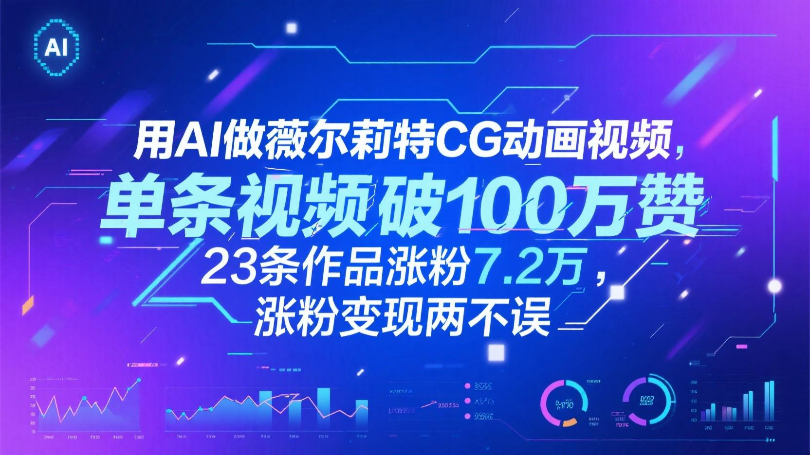 用AI做薇尔莉特CG动画视频，单条视频破100万赞，23条作品涨粉7.2万，涨粉变现两不误-湘创网