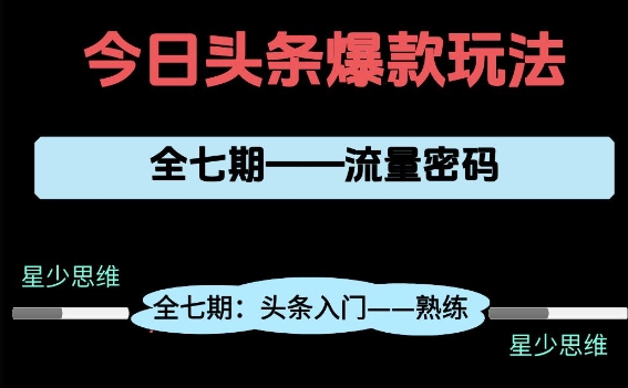 头条系列全七期项目拆解，全是干货，新手从0-1必经过程，99的人会踩的坑-湘创网