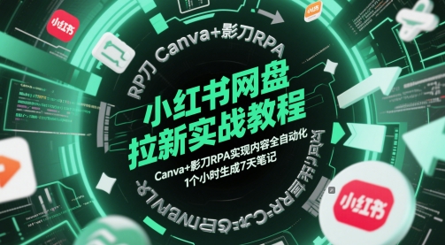小红书网盘拉新实战教程，Canva+影刀RPA实现内容全自动化，1个小时生成7天笔记-湘创网