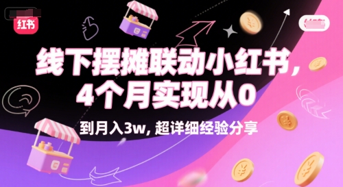 线下摆摊联动小红书，4 个月实现从 0 到月入3w，超详细经验分享-湘创网