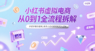 小红书虚拟电商从0到1全流程拆解，手把手教你复制，新手小白也能轻松月入过W-湘创网