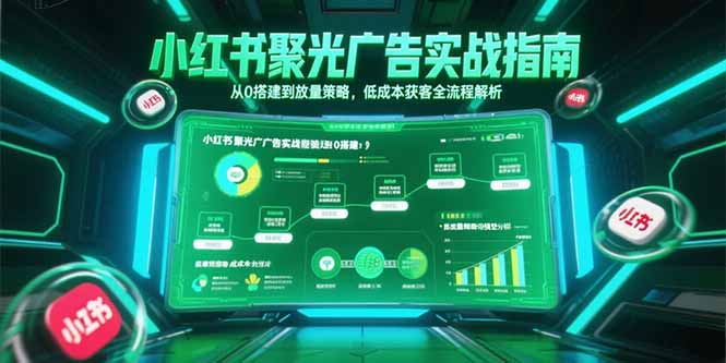 （15248期）小红书聚光广告实战指南，从0搭建到放量策略，低成本获客全流程解析-湘创网