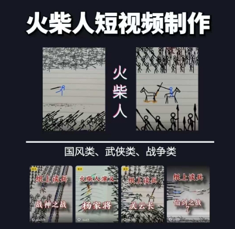 火柴人短视频-纸上谈兵，独一无二的视频展示风格，国风，战争动画，短视频差异化新赛道-湘创网