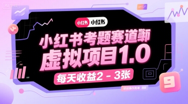 小红书考题赛道虚拟项目1.0，项目操作简单，每天收益2-3张-湘创网