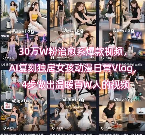 30万W粉治愈系爆款视频，AI复刻独居女孩动漫日常Vlog，4步做出温暖百W人的视频-湘创网