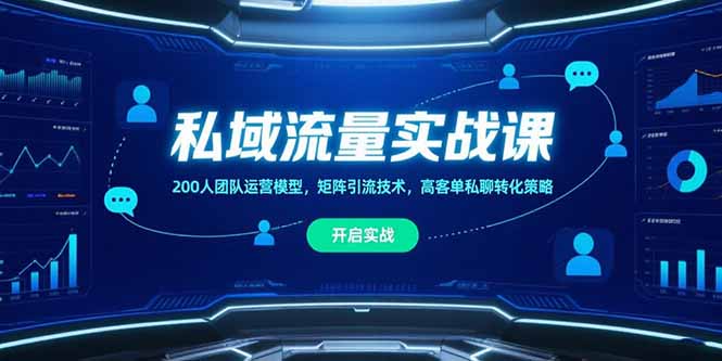（15403期）私域流量实战课，200人团队运营模型，矩阵引流技术，高客单私聊转化策略-湘创网