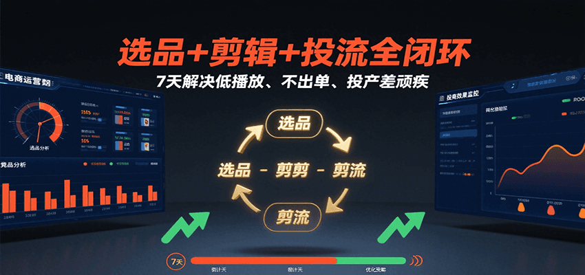选品+剪辑+投流全闭环，7天解决低播放、不出单、投产差顽疾-湘创网