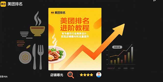 （15528期）美团排名进阶教程：专为餐饮行业商家设计，实现店铺曝光和流量提升-湘创网
