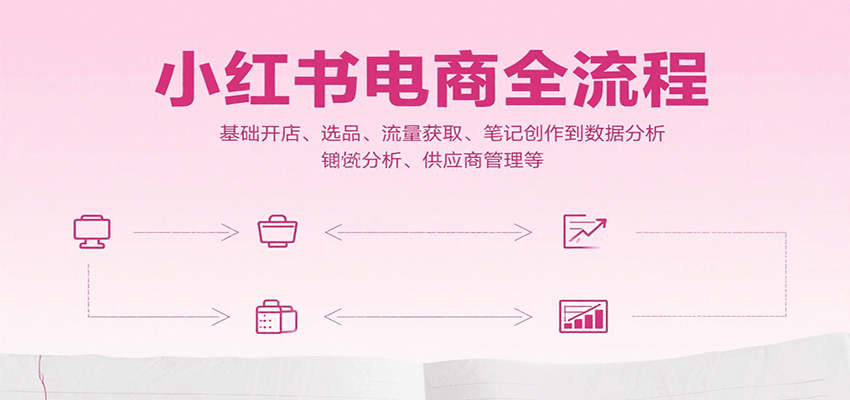 小红书电商全流程，基础开店、选品、流量获取、笔记创作到数据分析、供应商管理等-湘创网