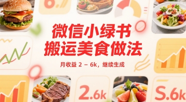 微信小绿书搬运美食做法 月收益 2-6k-湘创网