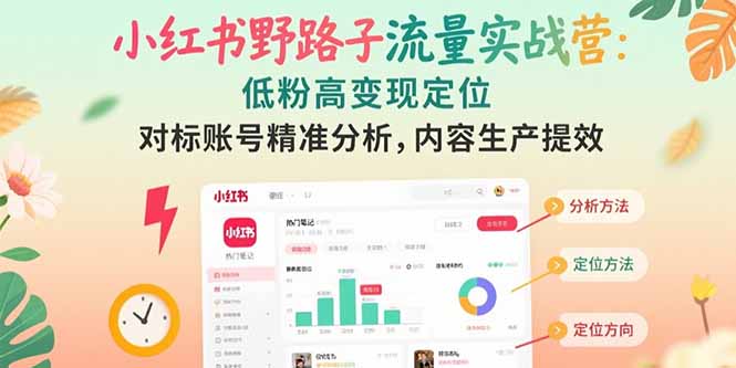 （15423期）小红书野路子流量实战营：低粉高变现定位 对标账号精准分析 内容生产提效-湘创网