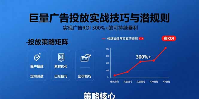 （15626期）巨量广告投放实战技巧与潜规则：实现广告ROI 300%+的可持续暴利-湘创网