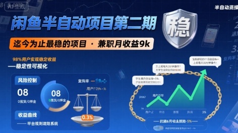 闲鱼半自动项目第二期，可能是迄今为止最稳的项目，兼职月收益9k-湘创网