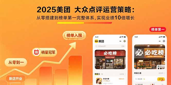 （15602期）2025美团 大众点评运营策略:从零搭建到榜单第一完整体系,实现业绩10倍增长-湘创网
