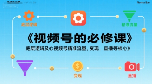 视频号的必修课，视频号的底层逻辑及核心视频号精准流量，变现，直播等核心-湘创网