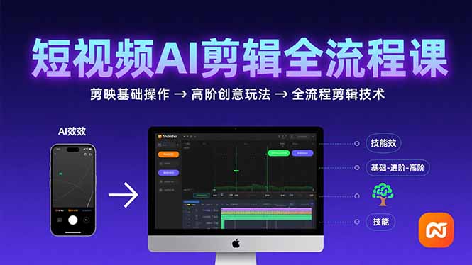 （15647期）短视频AI剪辑技能，从剪映基础操作到高阶创意玩法，全流程剪辑技术-湘创网