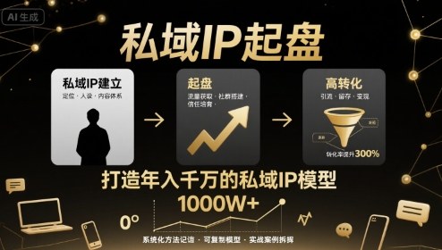 私域IP起盘，私域ip建立、起盘、高转化，打造年入千万的私域ip模型-湘创网