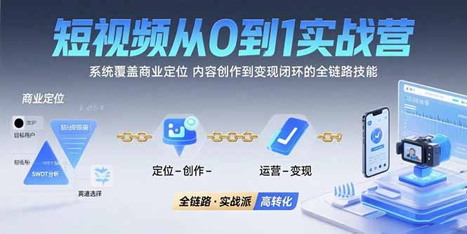 （15570期）短视频从0到1的实战营：系统覆盖商业定位,内容创作到变现闭环的全链路技能-湘创网