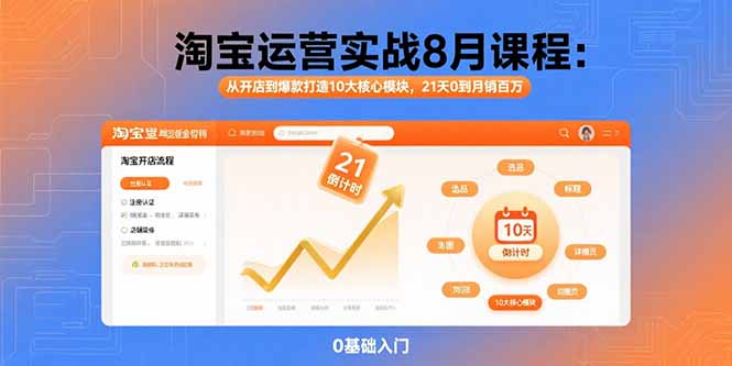（15849期）淘宝运营实战8月课程：从开店到爆款打造10大核心模块，21天0到月销百万-湘创网