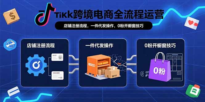 （15690期）TikTok跨境电商全流程运营：店铺注册流程，一件代发操作，0粉开橱窗技巧-湘创网