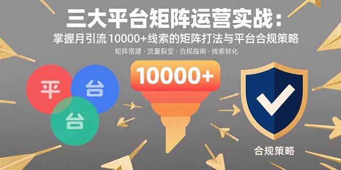 （15841期）三大平台矩阵运营实战：掌握月引流10000+线索的矩阵打法与平台合规策略-湘创网