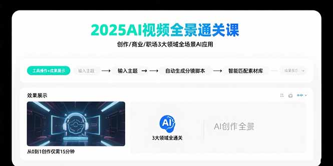 （15762期）2025AI视频全景通关课：涵盖创作/商业/职场3大领域  掌握AI全场景应用-湘创网
