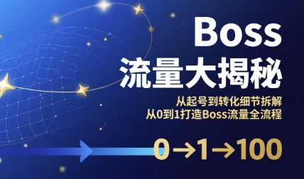Boss流量大揭秘，从起号到转化细节拆解，从0到1打造Boss流量全流程-湘创网