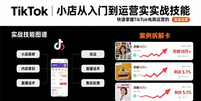 （15629期）TikTok小店从入门到运营实战技能：快速掌握TikTok电商运营的完整方法论-湘创网
