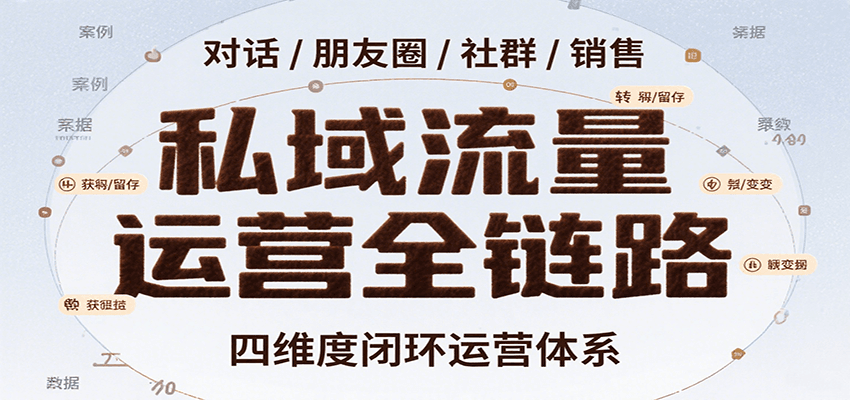 私域流量运营全链路，开场对话设计、朋友圈运营、社群管理、一对一销售SOP-湘创网