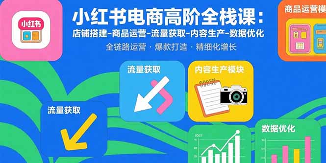 （15840期）小红书电商高阶全栈课：店铺搭建-商品运营-流量获取-内容生产-数据优化-湘创网