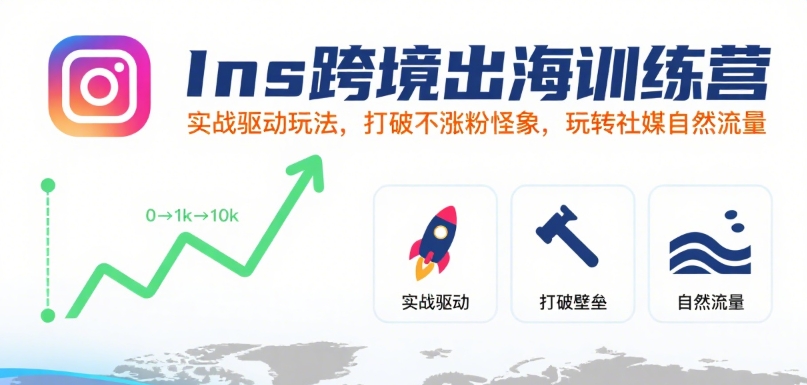 Ins跨境出海训练营，实战驱动玩法，打破不涨粉怪象，玩转社媒自然流量-湘创网