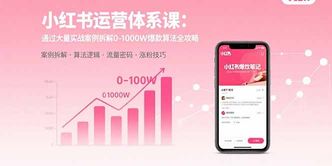 （15792期）小红书运营体系课：通过大量实战案例拆解0-1000W爆款算法全攻略-湘创网