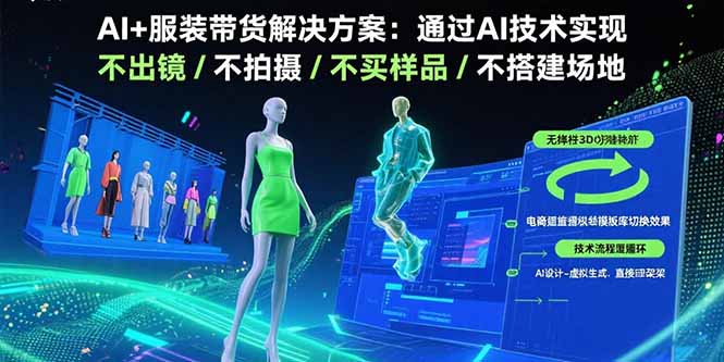 （15728期）AI+服装带货解决方案：通过AI技术实现 不出镜/不拍摄/不买样品/不搭建场地-湘创网