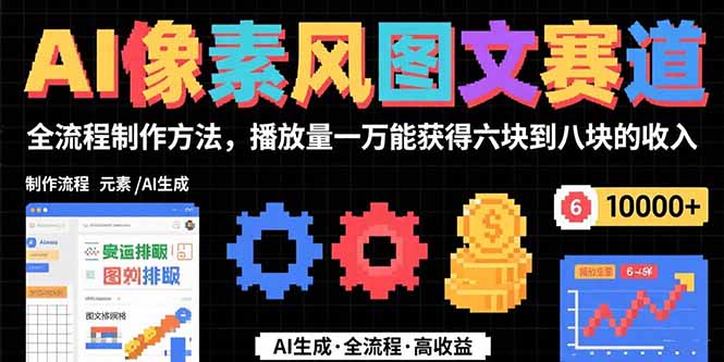 （15572期）AI像素风图文赛道：全流程制作方法，播放量一万能获得6块到8块的收入-湘创网
