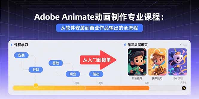 （15846期）Adobe Animate动画制作专业课程：从软件安装到商业作品输出的全流程-湘创网