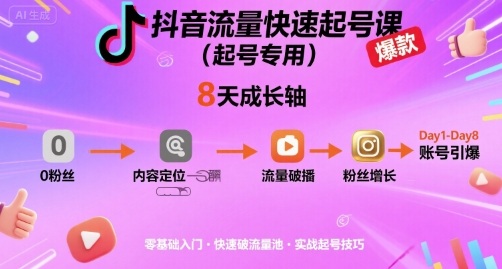 抖音流量快速起号课（起号专用），8天带你做爆自己的账号-湘创网