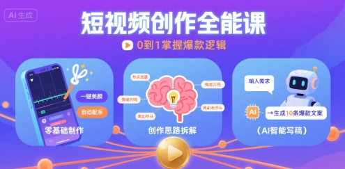 短视频创作课，短视频制作、创作思路、Ai写爆款文案-湘创网