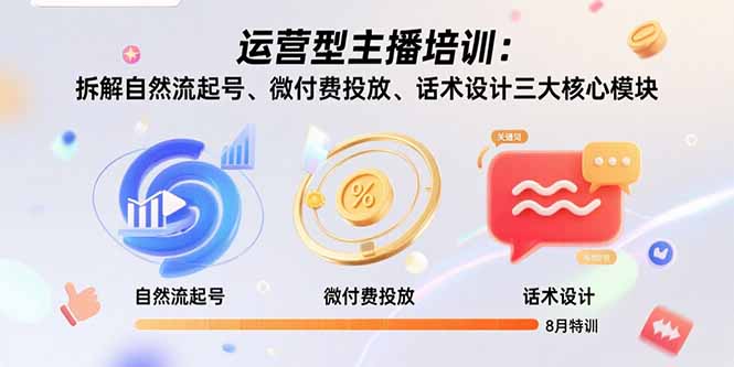 （15654期）运营型主播培训：拆解自然流起号、微付费投放、话术设计三大核心模块-8月-湘创网