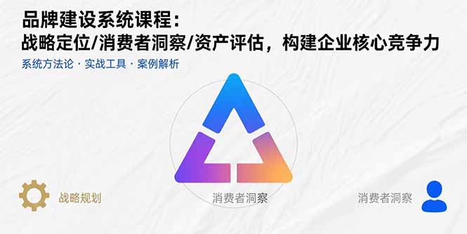 （15772期）品牌建设系统课程：战略定位/消费者洞察/资产评估，构建企业核心竞争力-湘创网