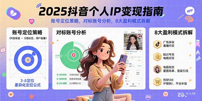 （15711期）2025抖音个人IP变现指南，账号定位策略，对标账号分析，8大盈利模式拆解-湘创网