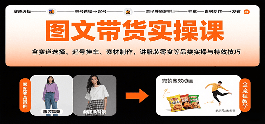 图文带货实操课，含赛道选择、起号挂车、素材制作，讲服装零食等品类实操与特效技巧-湘创网