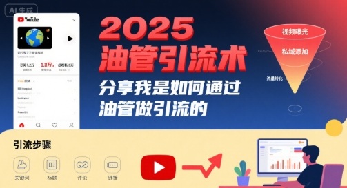 2025油管引流术，分享我是如何通过油管做引流的-湘创网