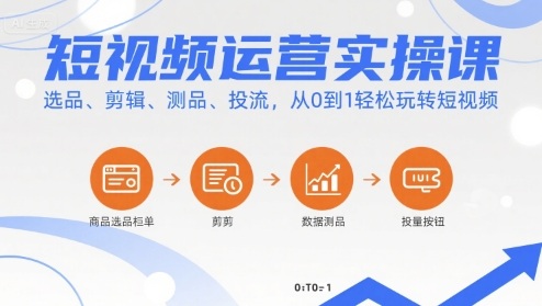 短视频运营实操课，选品、剪辑、测品、投流，从0到1轻松玩转短视频-湘创网
