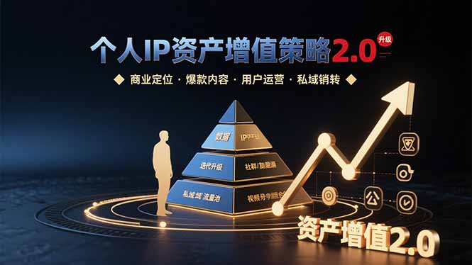 （15653期）个人IP资产增值策略2.0 拆解商业定位/爆款内容/用户运营/私域销转四大模块-湘创网