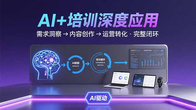 （15672期）AI技术+培训领域深度应用：需求洞察-内容创作-运营转化  的完整闭环-湘创网