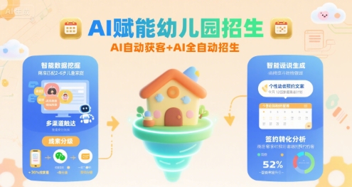AI赋能幼儿园招生，AI自动获客+AI全自动招生-湘创网