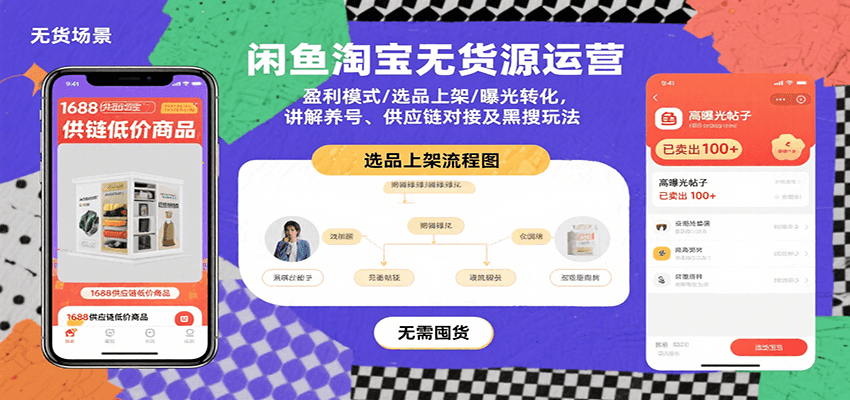 闲鱼淘宝无货源运营：盈利模式/选品上架/曝光转化，讲解养号、供应链对接及黑搜玩法-湘创网