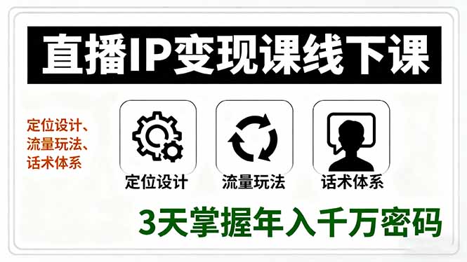 （16065期）直播IP变现课线下课，定位设计、流量玩法、话术体系，3天掌握年入千万密码-湘创网